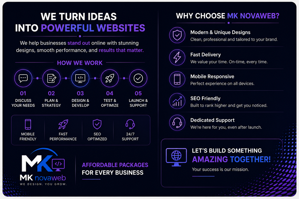Modern Website Design for Businesses & Restaurants